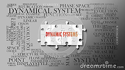 Dynamic Systems as a complex subject, related to important topics spreading around as a word cloud Stock Photo