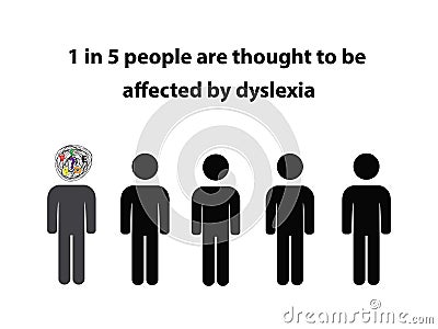 Silhouettes of five people with the text 1 in 5 people are thought to be affected by dyslexia Vector Illustration