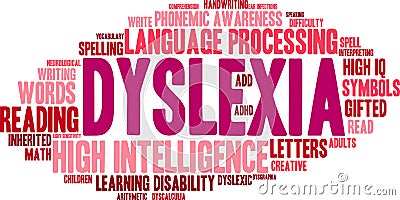 Dyslexia Word Cloud Vector Illustration