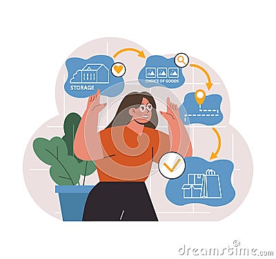 E-commerce. Female character shopping online. Woman purchasing Vector Illustration