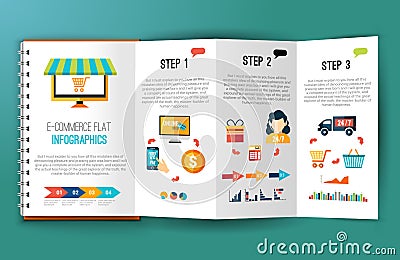 E-commerce flat infographics Vector Illustration