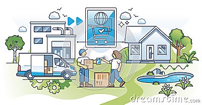 E-commerce fulfillment and order delivery in supply chain outline concept Vector Illustration