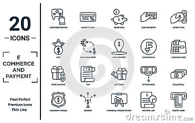 e.commerce.and.payment linear icon set. includes thin line customer review, new, merchandise, guaranty shield, insert card, map Vector Illustration