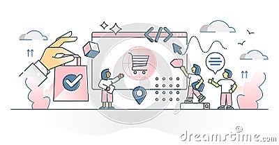 E-commerce retail shop with customer product purchase online outline concept Vector Illustration