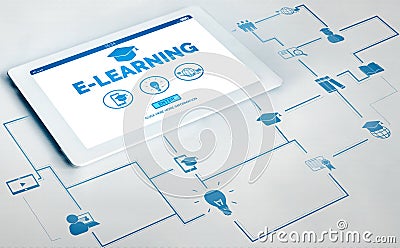 E-learning for Student and University Concept Stock Photo