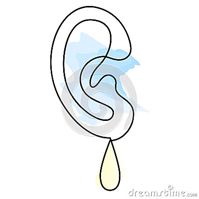 Ear with drop continuous line drawing. Ear infection. Inflammation and fluid buildup. Otitis media. Hearing loss. Vector Vector Illustration