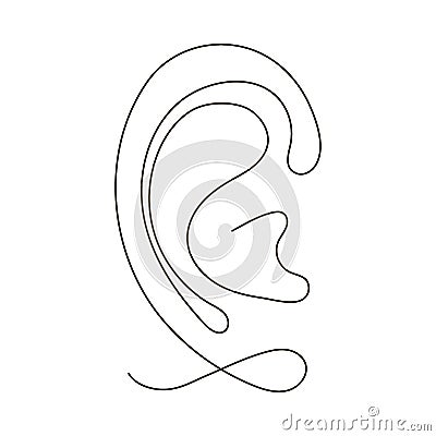 Ear outline, hear icon, one art line continuous drawing. Hear, listen, eavesdrop. Silhouette ear in minimalism single Vector Illustration