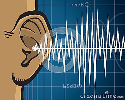 Ear Sound Waves Vector Illustration