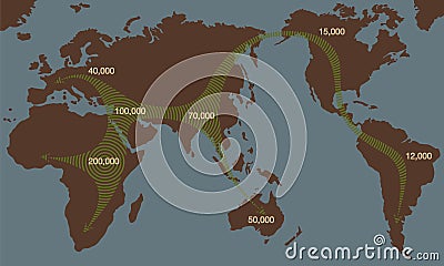 Early Human Migrations Expansions Archaic Humans Across Continents Africa Vector Illustration