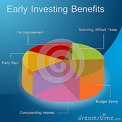 Early Investing Benefits Vector Illustration