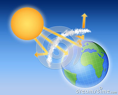 Earth atmosphere scheme Stock Photo