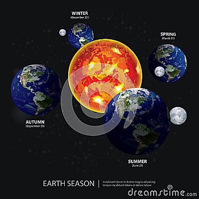 Earth Changing Season Vector Illustration