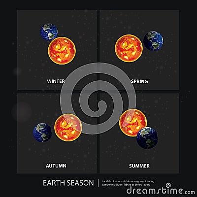 Earth Changing Season Vector Illustration