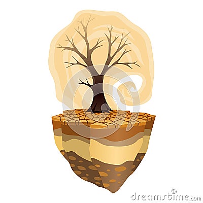 Earth global warming. Deforestation and drought. Warning ecology poster. Concept global drought Vector Illustration