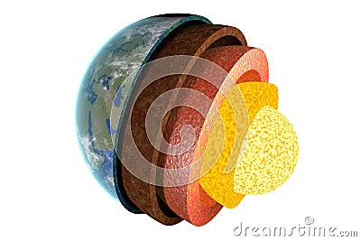 Earth layers and structure. on white background. 3D rendered illustration Cartoon Illustration