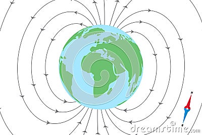 Earth's Magnetic Field or Magnetosphere Illustration Vector Illustration