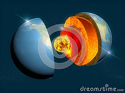 Earth structure, division into layers, the earth`s crust and core Stock Photo