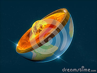 Earth structure, division into layers, the earth`s crust and core Stock Photo