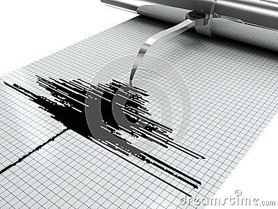 Earthquake measures Stock Photo