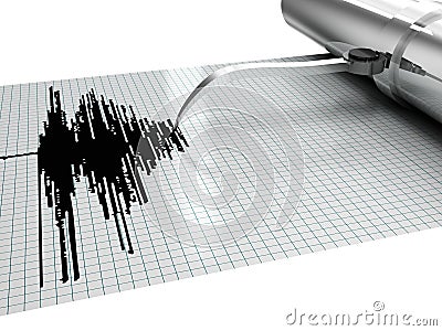 Earthquake measures Stock Photo