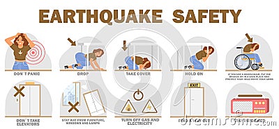 Earthquake safety rules and instruction vector educational poster Vector Illustration