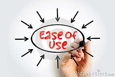 Ease of Use - basic concept that describes how easily users can use a product, text concept with arrows Stock Photo