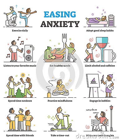 Easing anxiety or depression with healthy lifestyle or habits outline concept Vector Illustration