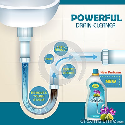 Advertisement banner of block and dirt remover Drain Cleaner Vector Illustration