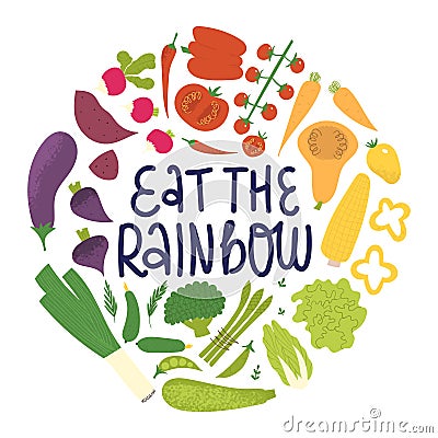 Eat the rainbow concept. Healthy vegan eating awareness poster. Vector Illustration