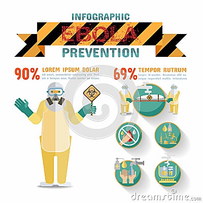 Ebola virus disease Infographics, Prevention. Vector Illustration