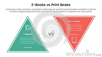 ebook vs physical book comparison concept for infographic template banner with triangle shape reverse with two point list Stock Photo