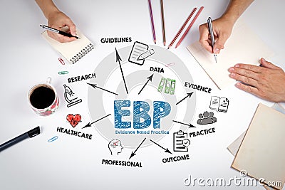 EBP Evidence based practice Concept. The meeting at the white office table Stock Photo