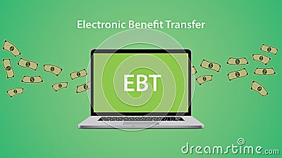 EBT - Electronic Benefit Transfer allows to issue benefits via a magnetically encoded payment card Vector Illustration