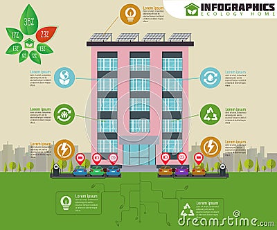 Eco apartment house infographic. Ecology green house in city. Flat style vector illustration. Vector Illustration