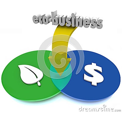 Eco-Business Venn Diagram Green Sustainable Practices Make Money Stock Photo