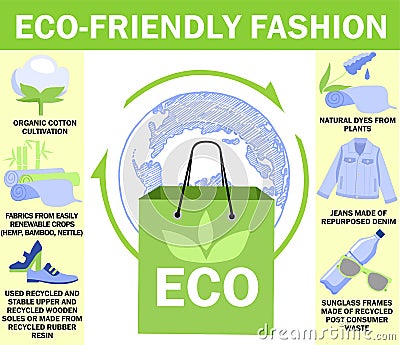 Eco-friendly fashion infographics. Eco illustration. People use ecological clothes. Organic cotton, natural dyes and Vector Illustration