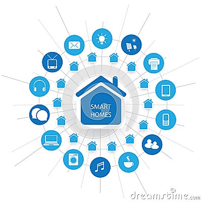 Eco Friendly Smart Home Design Concept with Icons - Cloud Computing, IoT, IIoT, Network Structure, Technology Concept Background Vector Illustration