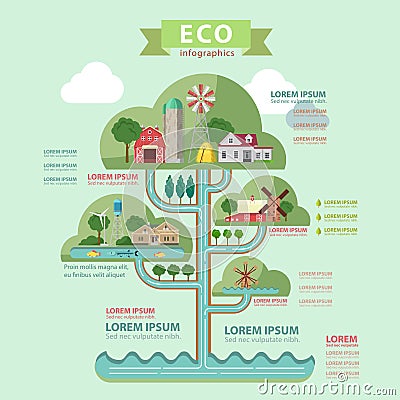 Eco water circulation ecology farm vector flat infographic Stock Photo