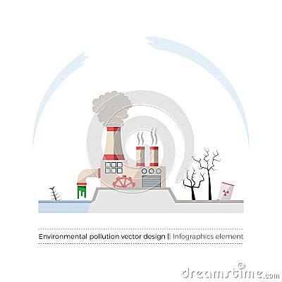 Ecological problems: environmental pollution Vector Illustration