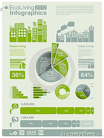 Ecology info graphics Vector Illustration