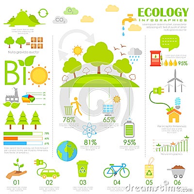 Ecology Infographics Vector Illustration