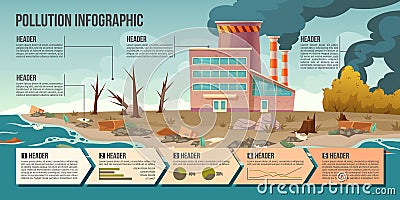 Ecology pollution infographic with factory pipes Vector Illustration