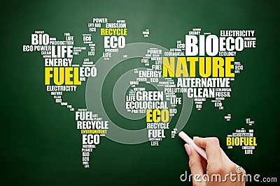 Ecology theme World Map in Typography word cloud, conceptual background Stock Photo