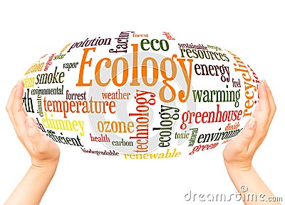 Ecology word cloud hand sphere concept Stock Photo