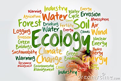 Ecology word cloud with marker, conceptual green ecology background Stock Photo