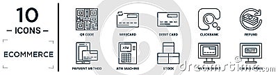 ecommerce linear icon set. includes thin line qr code, debit card, refund, atm machine, web payment, online order, payment method Vector Illustration