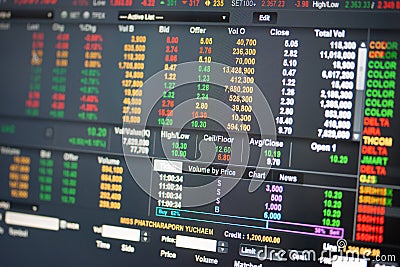 Economic conditions of the Stock Exchange of Thailand Editorial Stock Photo