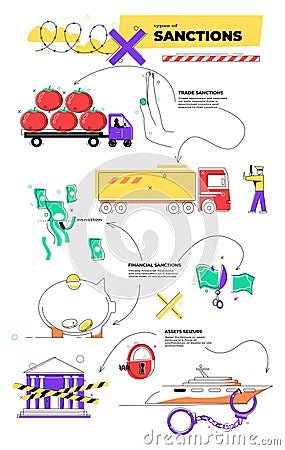 Economic Sanctions Flat Infographics Vector Illustration