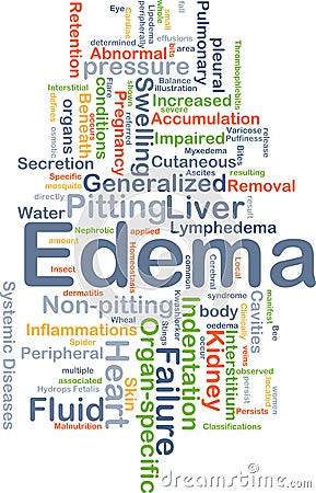 Edema background concept Cartoon Illustration