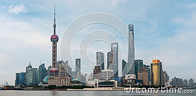 Panorama, Pudong Financial District , Shanghai 2023 Editorial Stock Photo